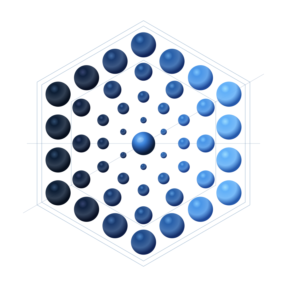 Rossiter Consulting